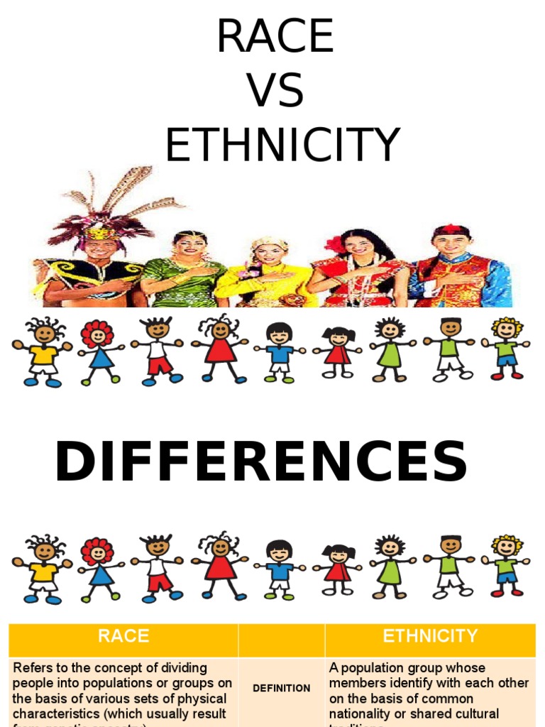 Race Vs Ethnicity Autosaved Pdf Race Human Categorization