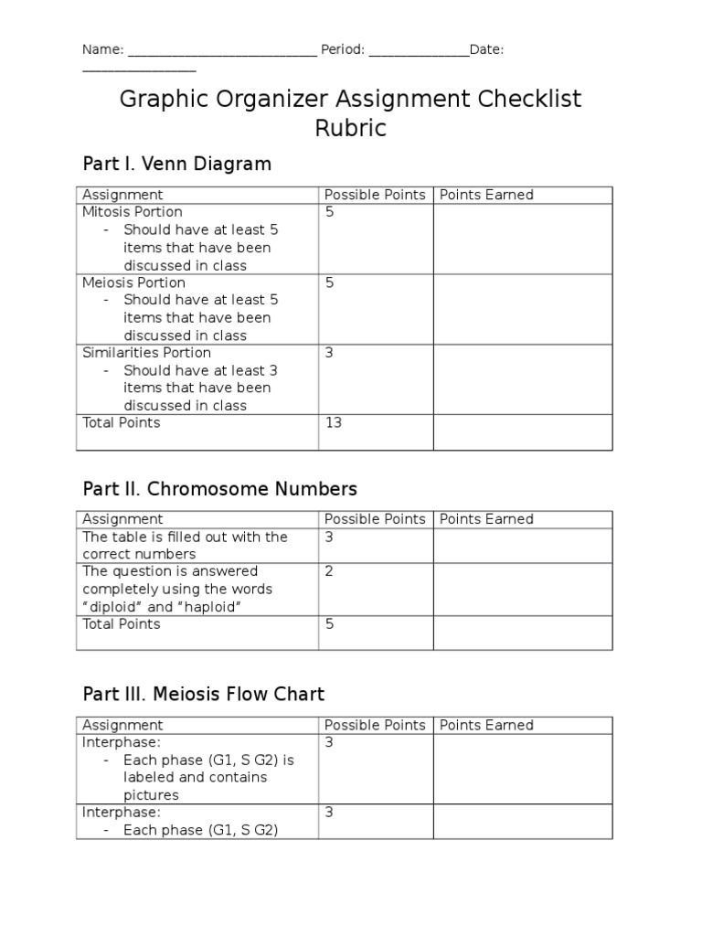 graphic organizer assignment checklist rubric Molecular