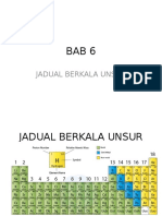 Sains Ting1 BAB 6 Jadual Berkala Unsur