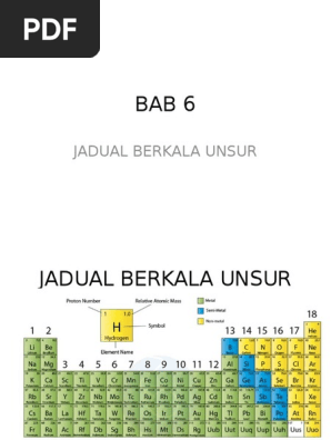 Sains Ting1 Bab 6 Jadual Berkala Unsur