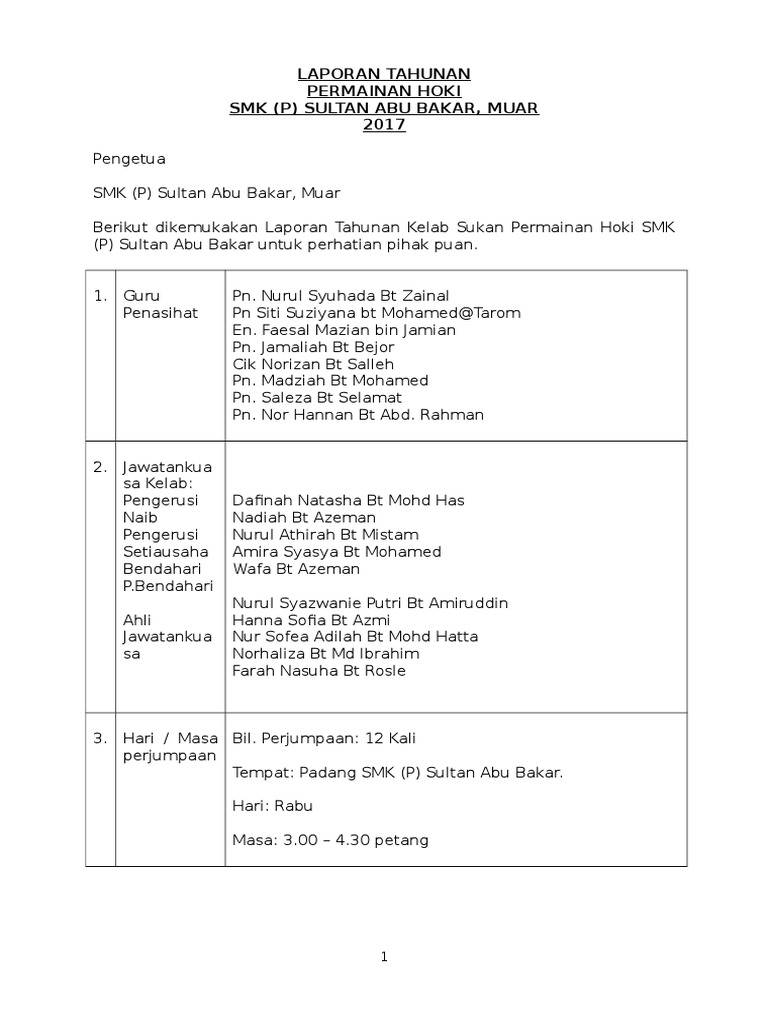 Laporan Tahunan Hoki