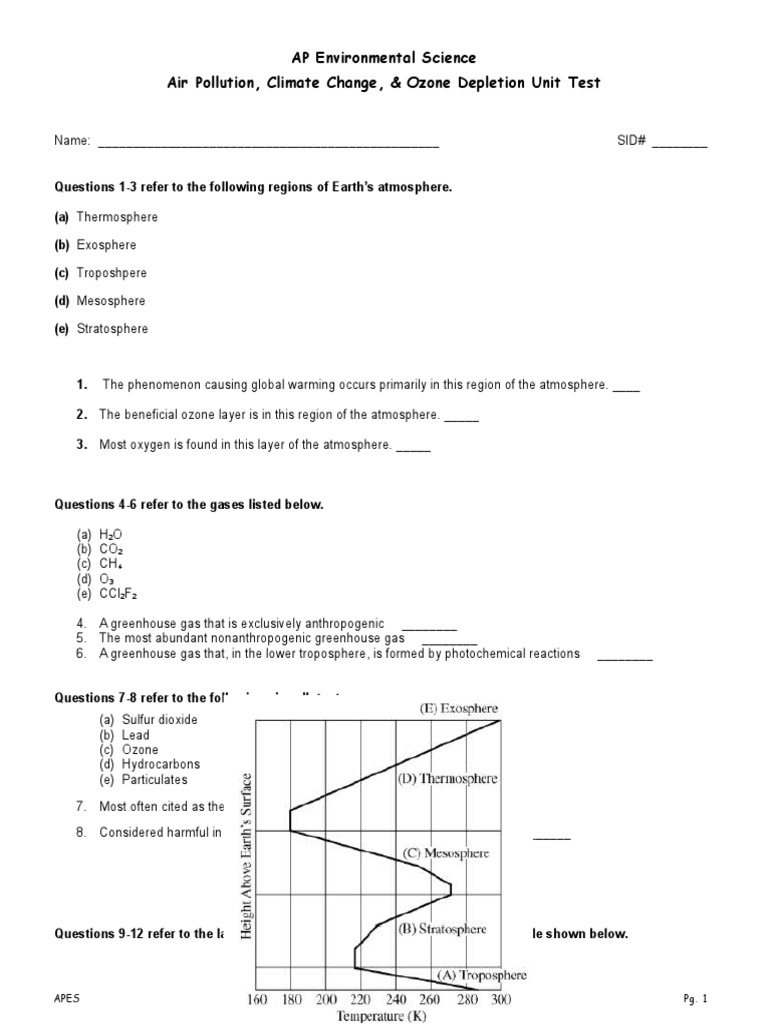 AP Environmental Science: Air Quality Test | PDF | Atmosphere Of Earth ...