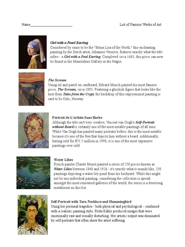 Iconic Paintings and Their Artists | PDF | Paintings | Vincent Van Gogh, image size:768x1024
