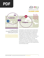 closerlook parliament-and-congress