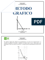 Metodo Grafico