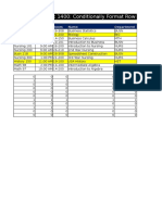Excel Magic Trick 1400: Conditionally Format Row in Class Enrollment Table W Complex Criteria