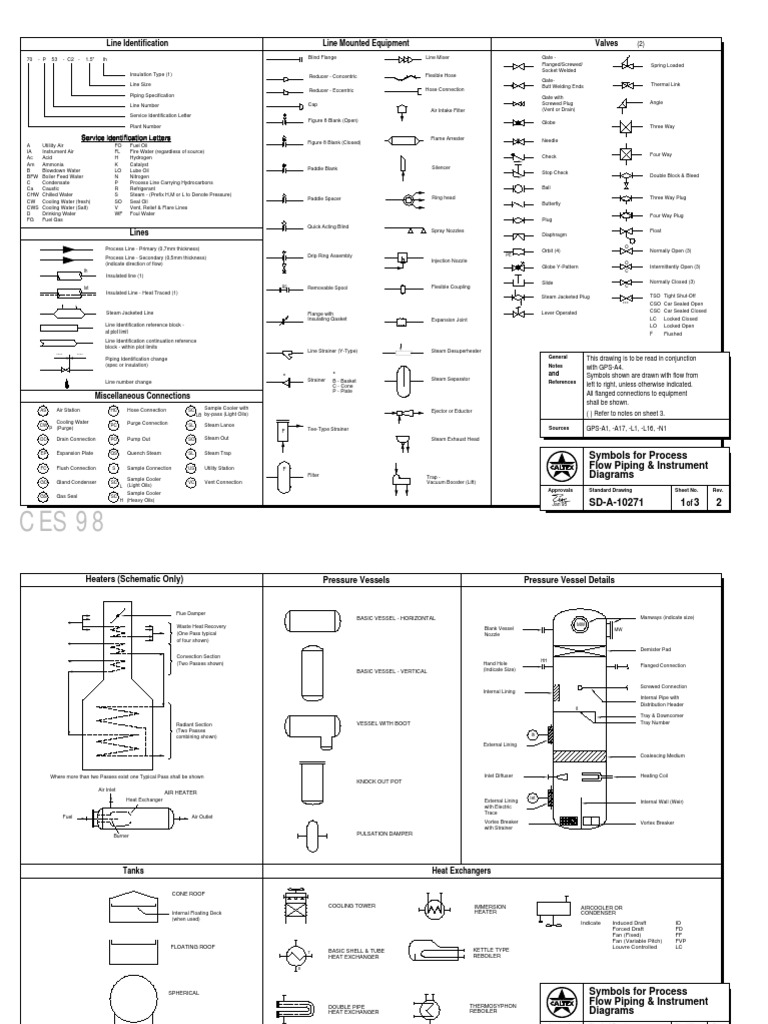 Symbols.pdf Heat Exchanger Steam