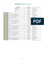 Jadwal Kajian Pekanan Bilal Istn