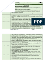 Comparative Study Activities