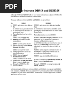 Difference Between DBMS and RDBMS