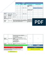 Guía con medidas y especificaciones para imágenes y vídeos