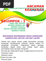 Download Ancaman Keamanan pada Jaringan Setiap Layerpptxahmaddahlalgmailcom by ahmad dahlal SN344657128 doc pdf