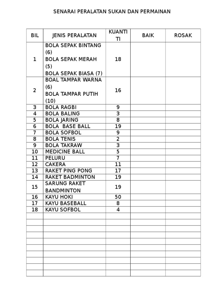 Senarai Peralatan Sukan Dan Permainan Pdf
