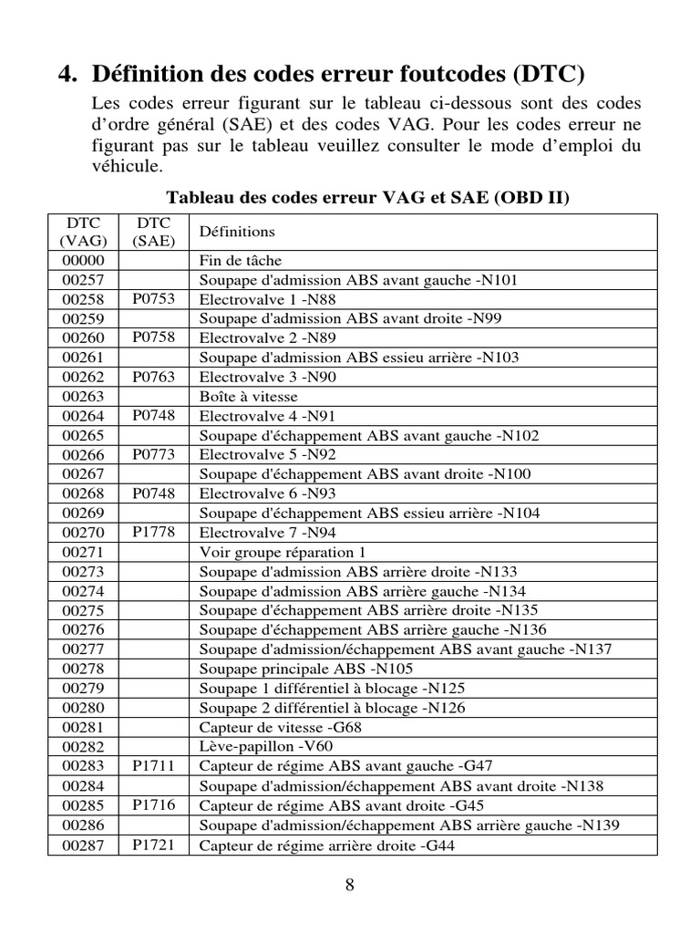 Codes Erreur VAG et SAE OBD II | PDF | Allumage | Transmission automatique