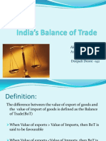 India S Balance of Trade