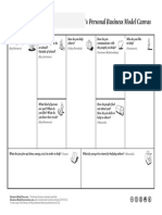 'S Personal Business Model Canvas: Name