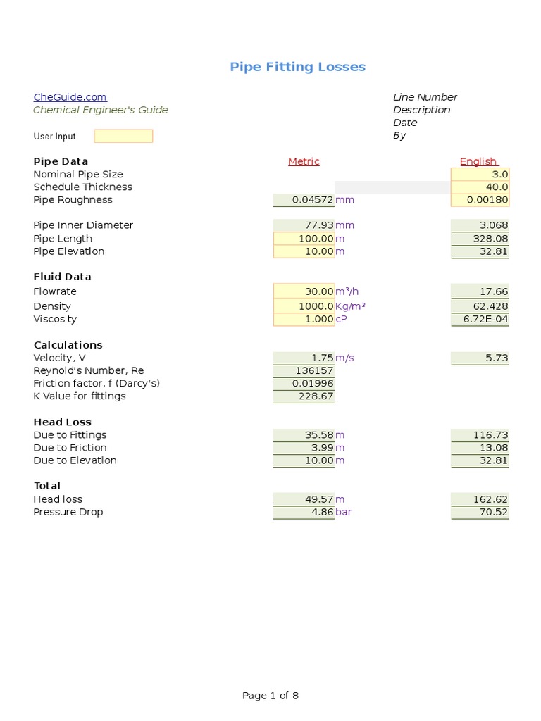 Pipe Fitting Losses PDF