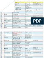 API 571 Summary