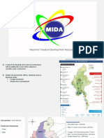 midaprojectpresentation_21520900