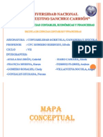 Mapa Mental y Conceptual de Agrícola