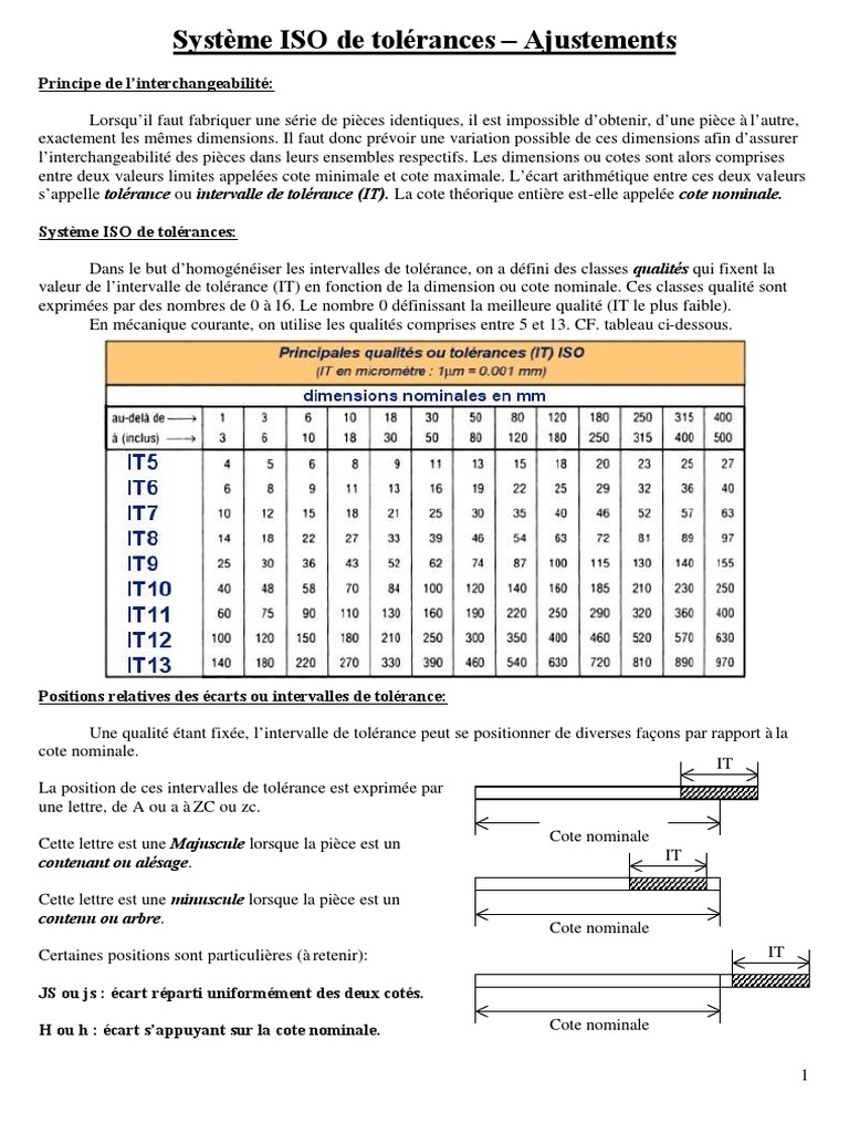 4 Tolerances Systeme Iso Tolerances Ajustements PDF | PDF ...