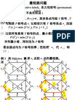 运筹学 最短路问题