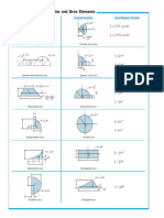 Line and Area Geometric Properties PDF