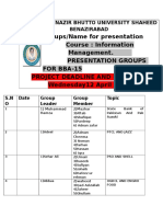 Groups/Name For Presentation Course: Information Management. Presentation Groups For Bba-15 Project Deadline and PPT Date Wednesday12 April 2017