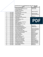 Daftar Mahasiswa Alih Jenjang