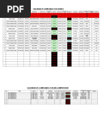 Crane Masterlist