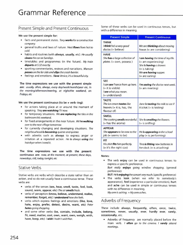 Grammar Reference UPSTREAM | PDF