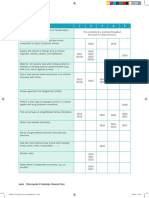 Four Corners Level 3 B1 CEFR Reference Chart