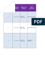 Registro de proyectos de área 370