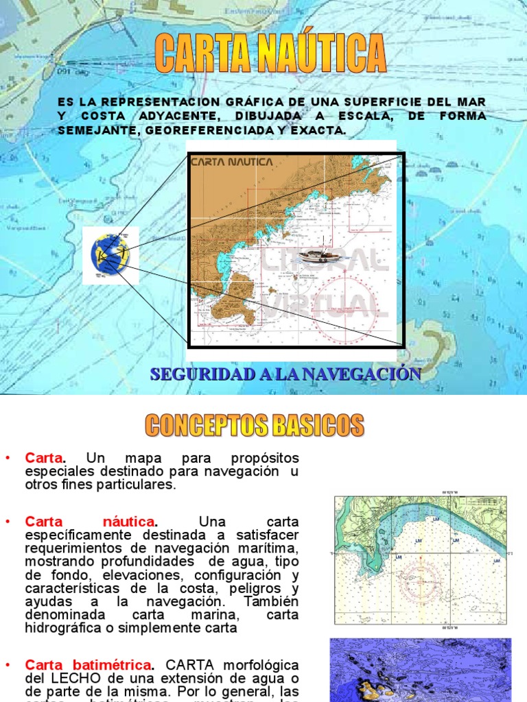 Cartografia Nautica | Sistema de Posicionamiento Global | Cartografía