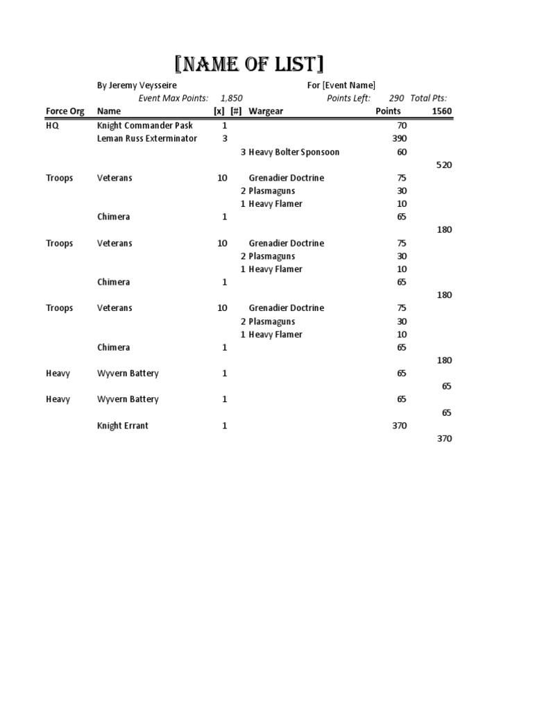 Warhammer 40K Army List Breakdown | PDF | Armed Conflict
