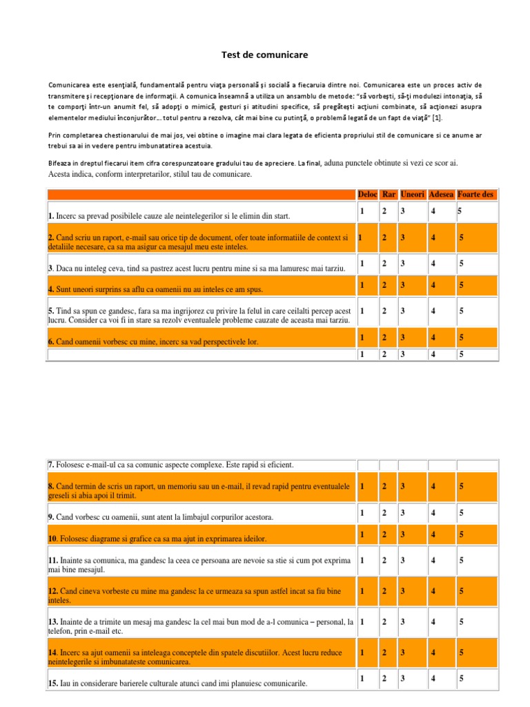Test de Comunicare | PDF