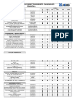 Plan de Mantenimiento Cargador Frontal