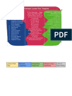 uttermost lesson plan template - collaborative knowledge constructing 2016