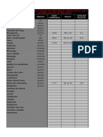 Planilha de Custos Por Luciara