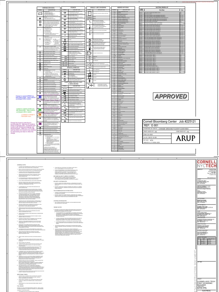 5 - Electrical (1) | Switch | Fuse (Electrical)