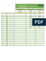 Classement Général