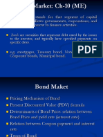 Bond Market 2015