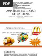 Amplitude Da Gestão de Materiais