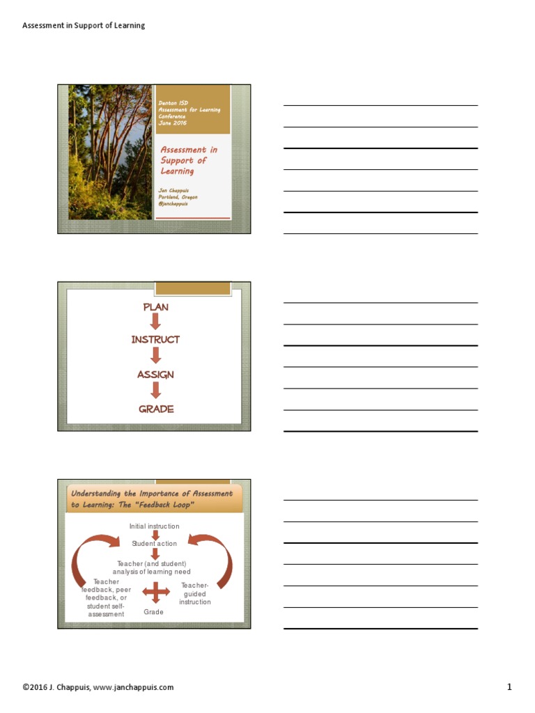 Assessment in Support of Learning Chappuis Handout | PDF | Strategic ...
