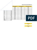 Tabla de Calculo Gas