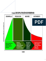 Campos maduros.ppt