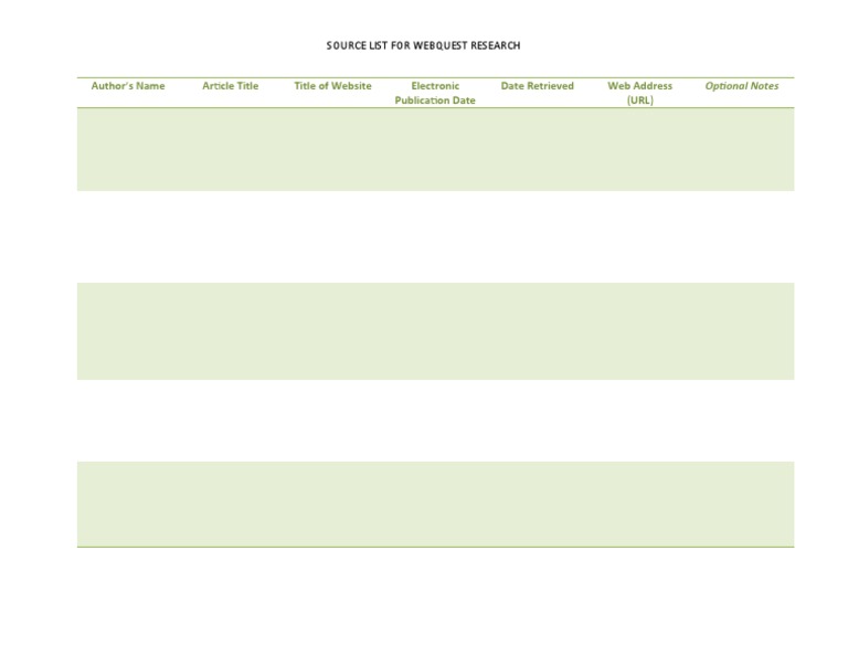 WebQuest Research Source List | PDF