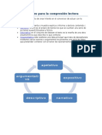 Tipos de Textos Para La Compresión Lectora