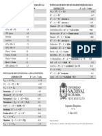 Tabla de Potenciales de Reducción