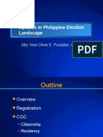 Survey of Philippine Election Law Jurisprudence (2016)